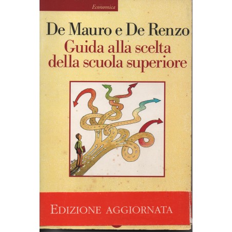 Guida alla scelta della scuola superiore