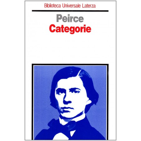 Categorie