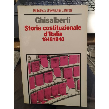 Storia costituzionale d'Italia 1848/1948
