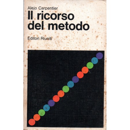 Il ricorso del metodo